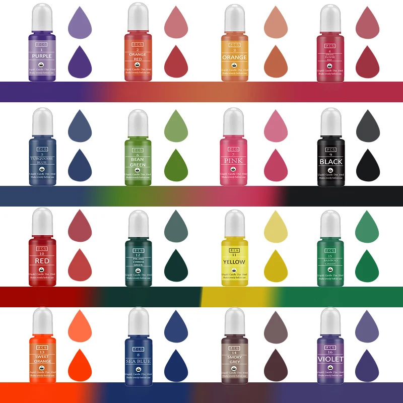 DIY Epoxy Resin Pigment Kit Ca – Candle Making Factory Bewertung und Preis