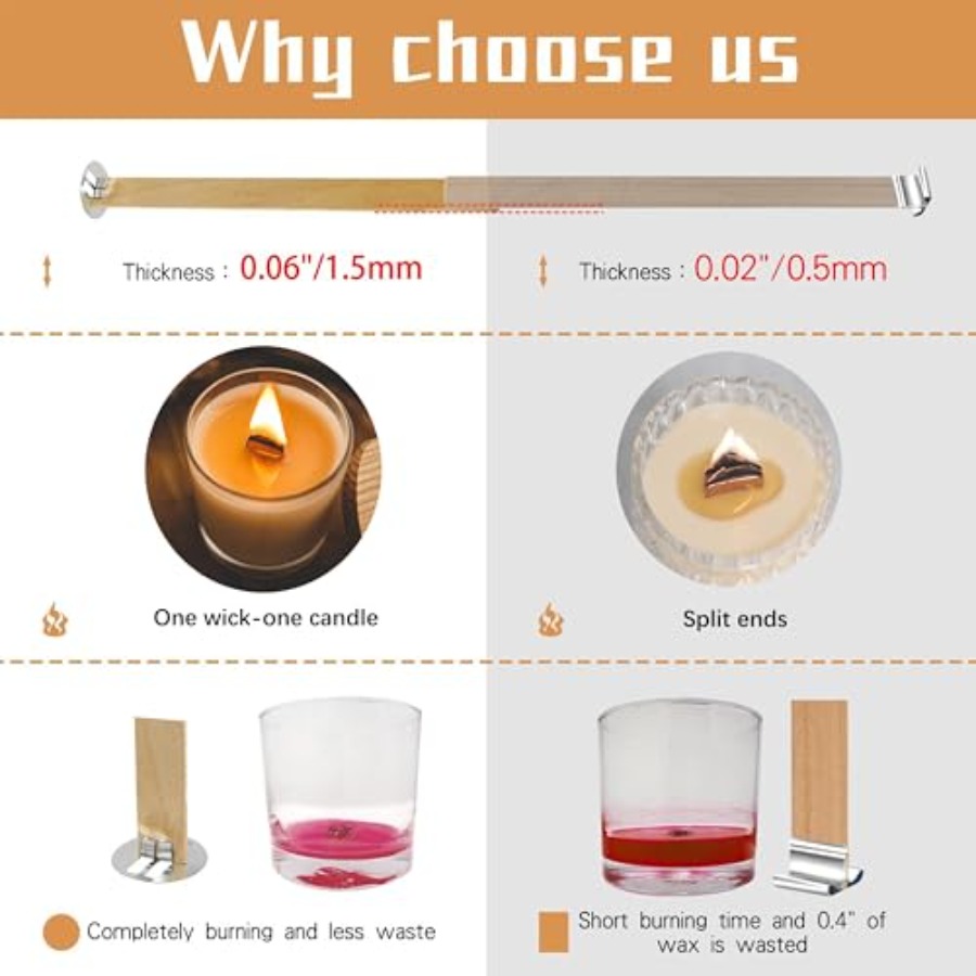 150 Pcs Thickned Wooden Candle – Wood Wick Crackle Bewertung und Preis